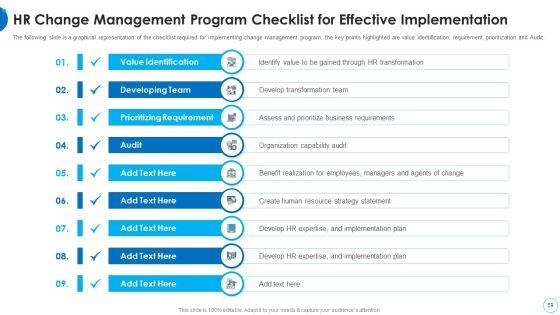 HR_Change_Management_Tools_Ppt_PowerPoint_Presentation_Complete_With_Slides_Slide_59.jpg