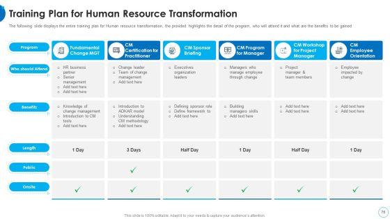 HR_Change_Management_Tools_Ppt_PowerPoint_Presentation_Complete_With_Slides_Slide_76.jpg