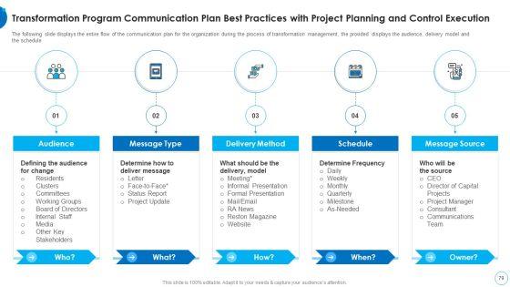 HR_Change_Management_Tools_Ppt_PowerPoint_Presentation_Complete_With_Slides_Slide_79.jpg