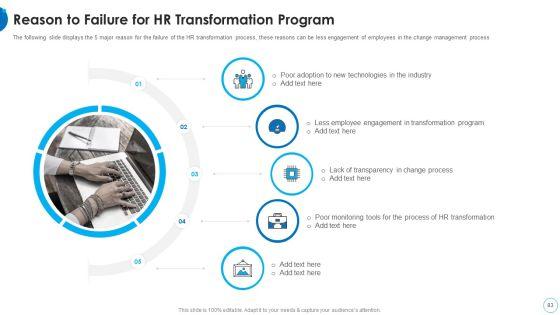 HR_Change_Management_Tools_Ppt_PowerPoint_Presentation_Complete_With_Slides_Slide_83.jpg