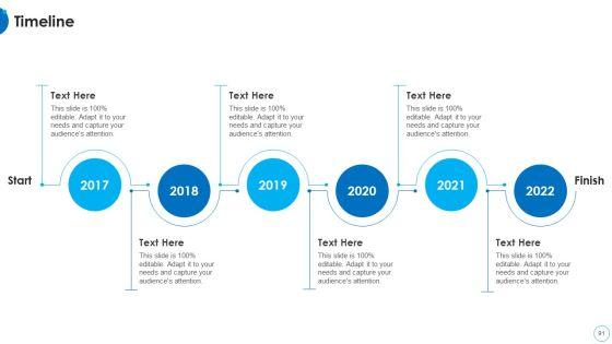 HR_Change_Management_Tools_Ppt_PowerPoint_Presentation_Complete_With_Slides_Slide_91.jpg