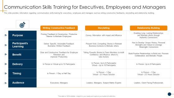 HR_Coaching_Playbook_Communication_Skills_Training_For_Executives_Employees_And_Managers_Elements_PDF_Slide_1.jpg