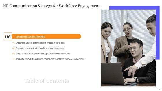 HR_Communication_Strategy_For_Workforce_Engagement_Ppt_PowerPoint_Presentation_Complete_With_Slides_Slide_29.jpg