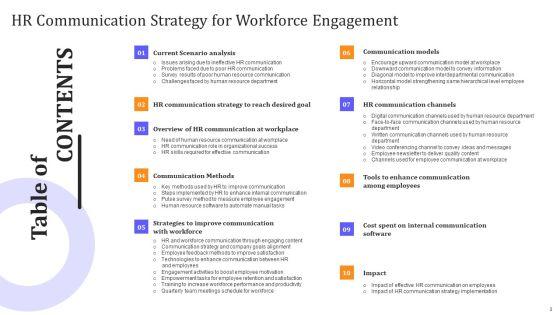 HR_Communication_Strategy_For_Workforce_Engagement_Ppt_PowerPoint_Presentation_Complete_With_Slides_Slide_3.jpg