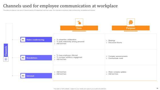 HR_Communication_Strategy_For_Workforce_Engagement_Ppt_PowerPoint_Presentation_Complete_With_Slides_Slide_40.jpg