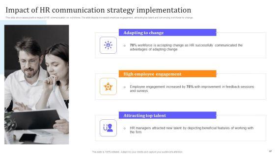 HR_Communication_Strategy_For_Workforce_Engagement_Ppt_PowerPoint_Presentation_Complete_With_Slides_Slide_47.jpg