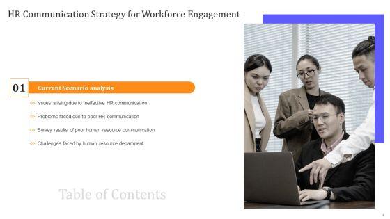 HR_Communication_Strategy_For_Workforce_Engagement_Ppt_PowerPoint_Presentation_Complete_With_Slides_Slide_4.jpg