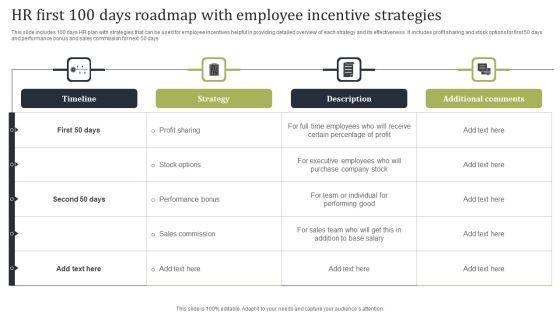 HR_First_100_Days_Roadmap_With_Employee_Incentive_Strategies_Introduction_PDF_Slide_1.jpg