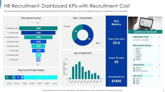 HR_Recruitment_Dashboard_Kpis_Ppt_PowerPoint_Presentation_Complete_With_Slides_Slide_2.jpg
