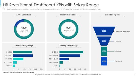 HR_Recruitment_Dashboard_Kpis_Ppt_PowerPoint_Presentation_Complete_With_Slides_Slide_7.jpg
