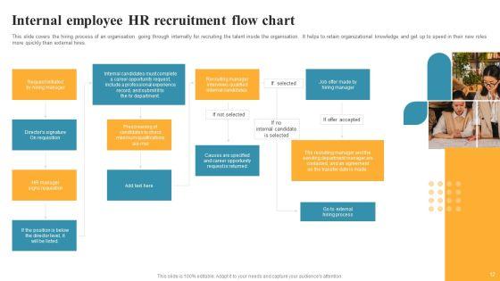 HR_Recruitment_Flow_Chart_Ppt_PowerPoint_Presentation_Complete_With_Slides_Slide_12.jpg