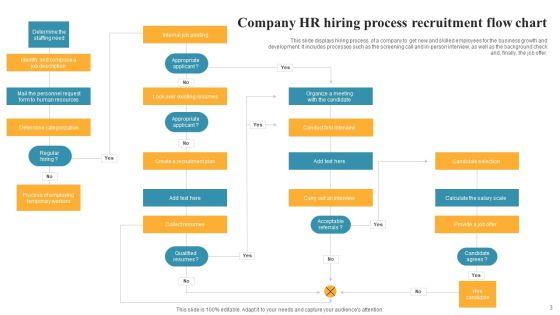 HR_Recruitment_Flow_Chart_Ppt_PowerPoint_Presentation_Complete_With_Slides_Slide_3.jpg