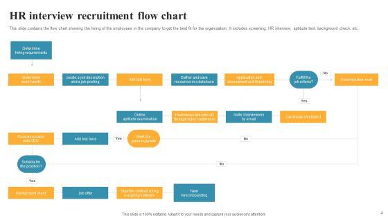HR_Recruitment_Flow_Chart_Ppt_PowerPoint_Presentation_Complete_With_Slides_Slide_4.jpg