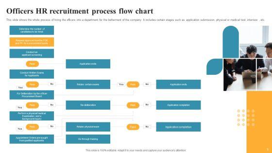 HR_Recruitment_Flow_Chart_Ppt_PowerPoint_Presentation_Complete_With_Slides_Slide_8.jpg