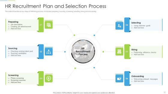 HR_Recruitment_Plan_Ppt_PowerPoint_Presentation_Complete_Deck_With_Slides_Slide_2.jpg