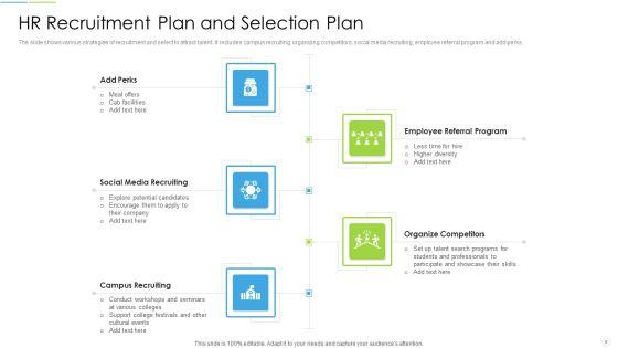 HR_Recruitment_Plan_Ppt_PowerPoint_Presentation_Complete_Deck_With_Slides_Slide_6.jpg