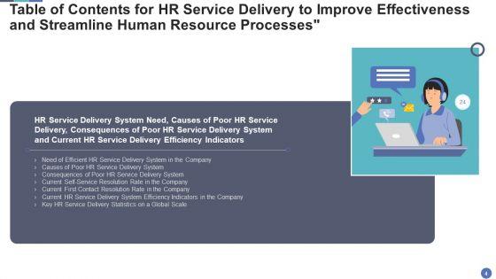 HR_Service_Delivery_To_Improve_Effectiveness_And_Streamline_Human_Resource_Processes_Ppt_PowerPoint_Presentation_Complete_Deck_With_Slides_Slide_4.jpg