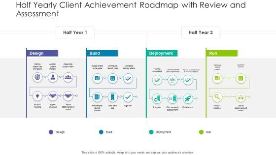 Half_Yearly_Client_Achievement_Roadmap_With_Review_And_Assessment_Rules_PDF_Slide_1.jpg