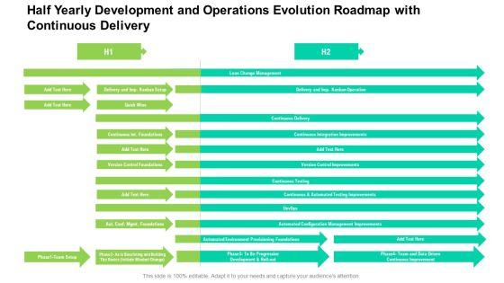 Half_Yearly_Development_And_Operations_Evolution_Roadmap_With_Continuous_Delivery_Professional_Slide_1.jpg