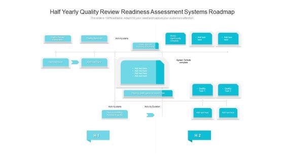 Half_Yearly_Quality_Review_Readiness_Assessment_Systems_Roadmap_Formats_Slide_1.jpg