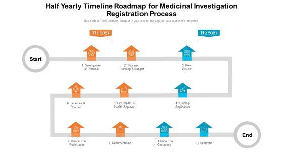 Half_Yearly_Timeline_Roadmap_For_Medicinal_Investigation_Registration_Process_Brochure_Slide_1.jpg