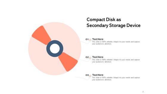 Hard_Disk_Storage_Systems_Storage_Device_Ppt_PowerPoint_Presentation_Complete_Deck_Slide_2.jpg