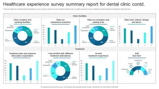 Healthcare_Experience_Survey_Summary_Report_For_Dental_Clinic_Survey_SS_Slide_2.jpg