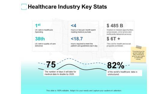 Healthcare_Industry_Key_Stats_Ppt_PowerPoint_Presentation_Gallery_Introduction_Slide_1.jpg
