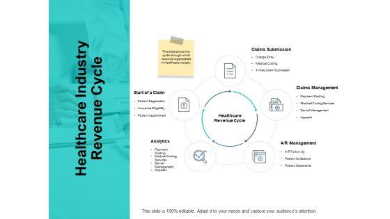 Healthcare_Industry_Revenue_Cycle_Ppt_PowerPoint_Presentation_Model_Mockup_Slide_1.jpg