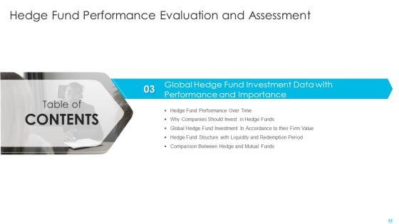 Hedge_Fund_Performance_Evaluation_And_Assessment_Ppt_PowerPoint_Presentation_Complete_Deck_With_Slides_Slide_11.jpg