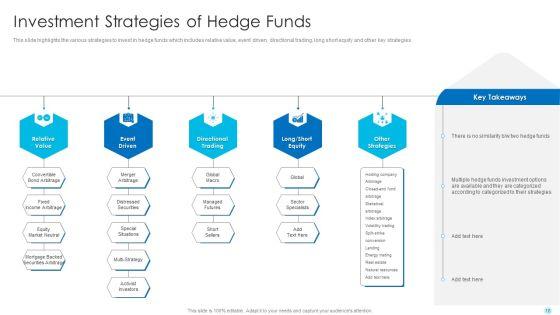 Hedge_Fund_Performance_Evaluation_And_Assessment_Ppt_PowerPoint_Presentation_Complete_Deck_With_Slides_Slide_18.jpg