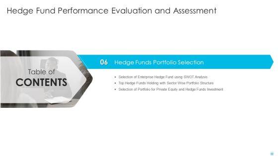 Hedge_Fund_Performance_Evaluation_And_Assessment_Ppt_PowerPoint_Presentation_Complete_Deck_With_Slides_Slide_32.jpg