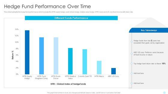 Hedge_Fund_Performance_Over_Time_Hedge_Fund_Performance_Graphics_PDF_Slide_1.jpg