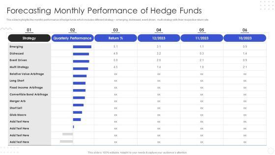 Hedge_Fund_Risk_Management_Forecasting_Monthly_Performance_Of_Hedge_Funds_Structure_PDF_Slide_1.jpg