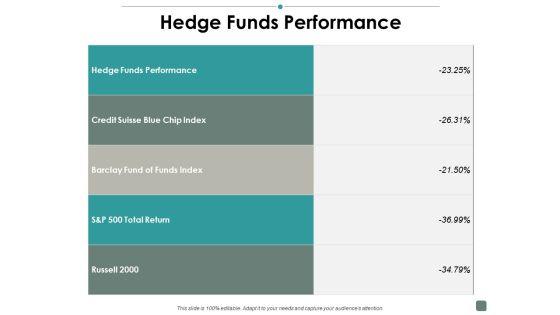 Hedge_Funds_Performance_Contribution_Ppt_PowerPoint_Presentation_Infographic_Template_Visual_Aids_Slide_1.jpg