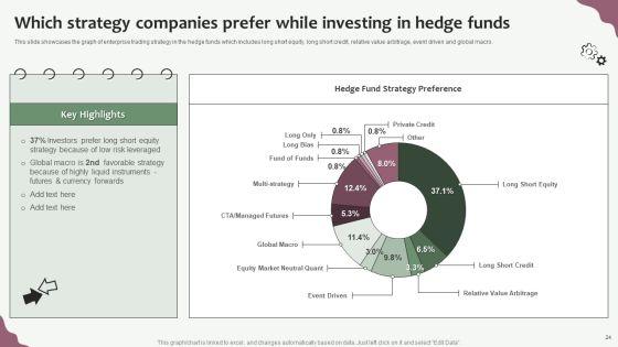 Hedge_Funds_Trading_And_Investing_Strategies_Ppt_PowerPoint_Presentation_Complete_With_Slides_Slide_24.jpg