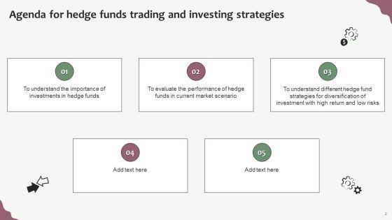 Hedge_Funds_Trading_And_Investing_Strategies_Ppt_PowerPoint_Presentation_Complete_With_Slides_Slide_2.jpg