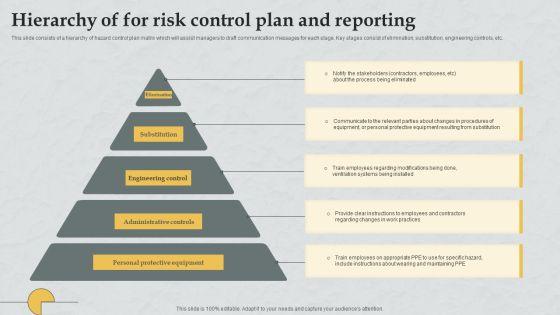 Hierarchy_Of_For_Risk_Control_Plan_And_Reporting_Background_PDF_Slide_1.jpg