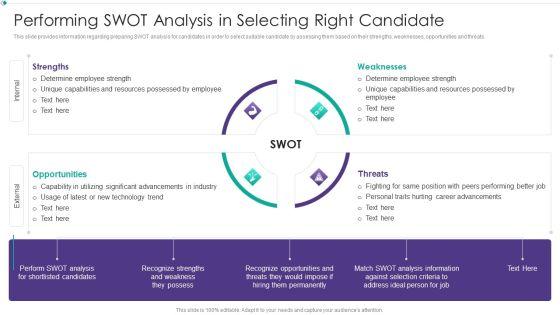 Hiring_New_Employees_At_Workplace_Performing_Swot_Analysis_In_Selecting_Right_Candidate_Rules_PDF_Slide_1.jpg
