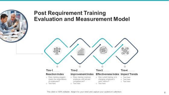 Hiring_Training_Evaluation_Measurement_Ppt_PowerPoint_Presentation_Complete_Deck_With_Slides_Slide_6.jpg