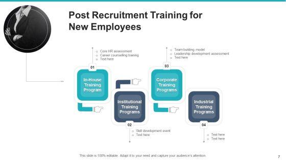 Hiring_Training_Evaluation_Measurement_Ppt_PowerPoint_Presentation_Complete_Deck_With_Slides_Slide_7.jpg