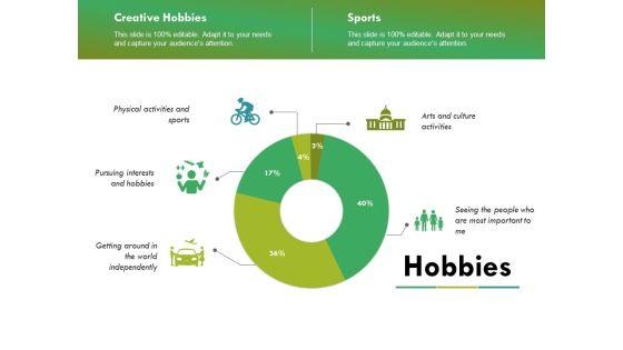 Hobbies_Ppt_PowerPoint_Presentation_Ideas_Graphics_Tutorials_Slide_1.jpg