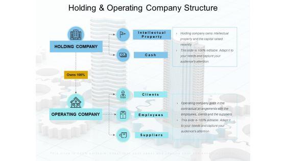 Holding_And_Operating_Company_Structure_Ppt_PowerPoint_Presentation_Layouts_Slide_Slide_1.jpg
