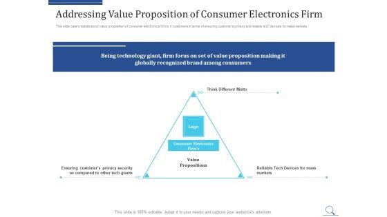 Home_Appliances_Producer_Seed_Addressing_Value_Proposition_Of_Consumer_Electronics_Firm_Themes_PDF_Slide_1.jpg