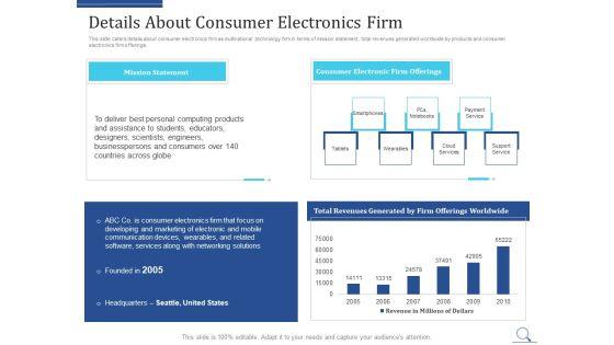 Home_Appliances_Producer_Seed_Details_About_Consumer_Electronics_Firm_Background_PDF_Slide_1.jpg