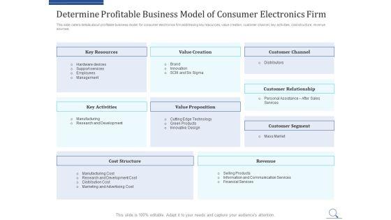 Home_Appliances_Producer_Seed_Determine_Profitable_Business_Model_Of_Consumer_Electronics_Firm_Guidelines_PDF_Slide_1.jpg