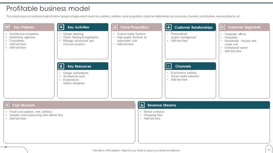 Home_Interior_Design_And_Decoration_Company_Profile_Ppt_PowerPoint_Presentation_Complete_Deck_With_Slides_Slide_11.jpg