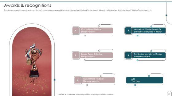 Home_Interior_Design_And_Decoration_Company_Profile_Ppt_PowerPoint_Presentation_Complete_Deck_With_Slides_Slide_20.jpg
