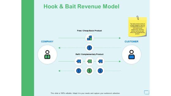 Hook_And_Bait_Revenue_Model_Ppt_PowerPoint_Presentation_Outline_Elements_Slide_1.jpg