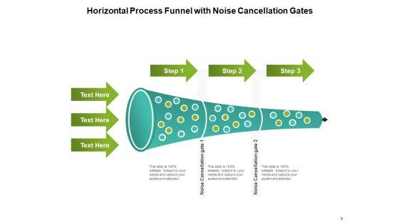 Horizontal_Innovation_Funnel_Diagram_Marketing_Optimization_Ppt_PowerPoint_Presentation_Complete_Deck_Slide_9.jpg